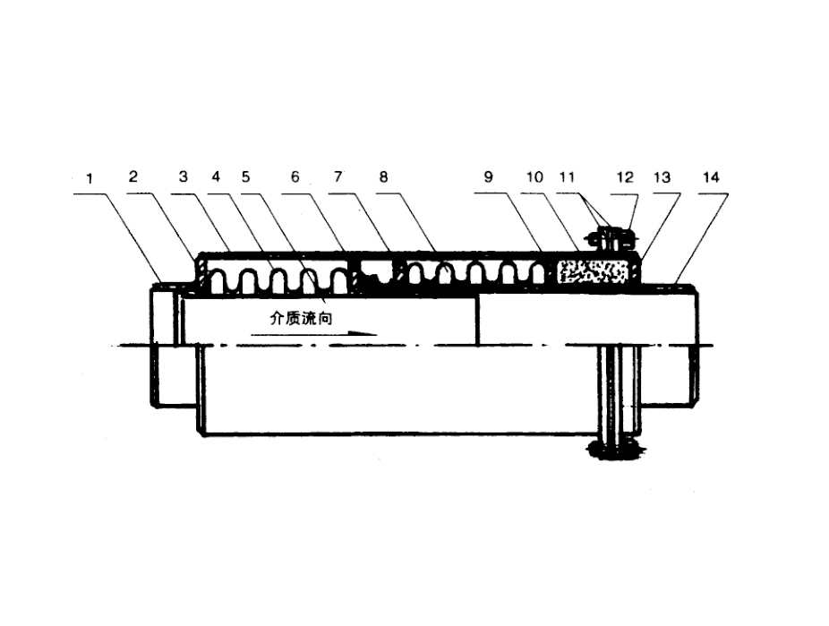 ȫ��III��(QMP III��)�DƬ